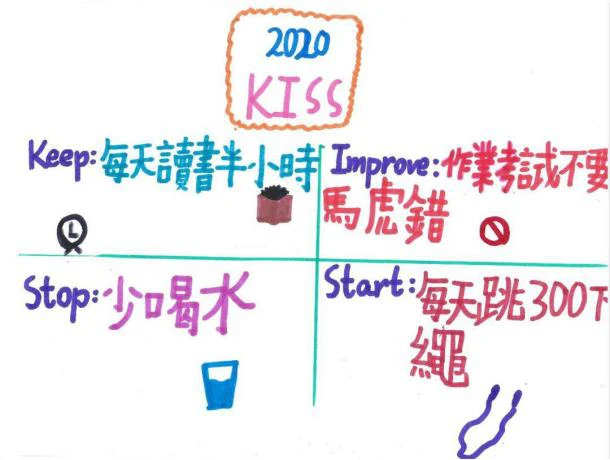 篮球体能训练计划模板大学生_0
