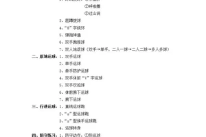 篮球运球校队训练计划初中